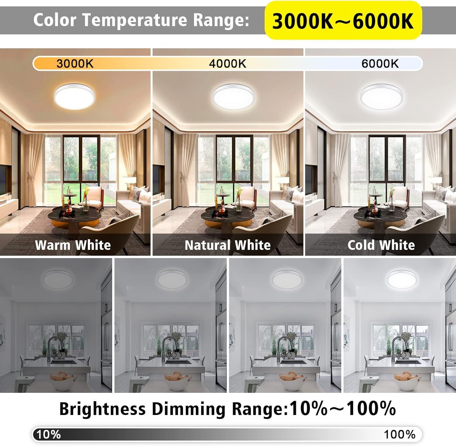 Comparison of a living room under different color temperatures and brightness levels.
