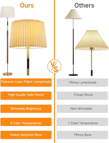 Comparison of a premium lampshade with others on a white background