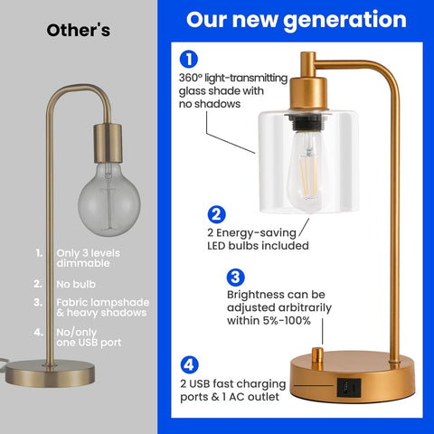 Comparison of a traditional lamp and a new generation lamp with features highlighted.