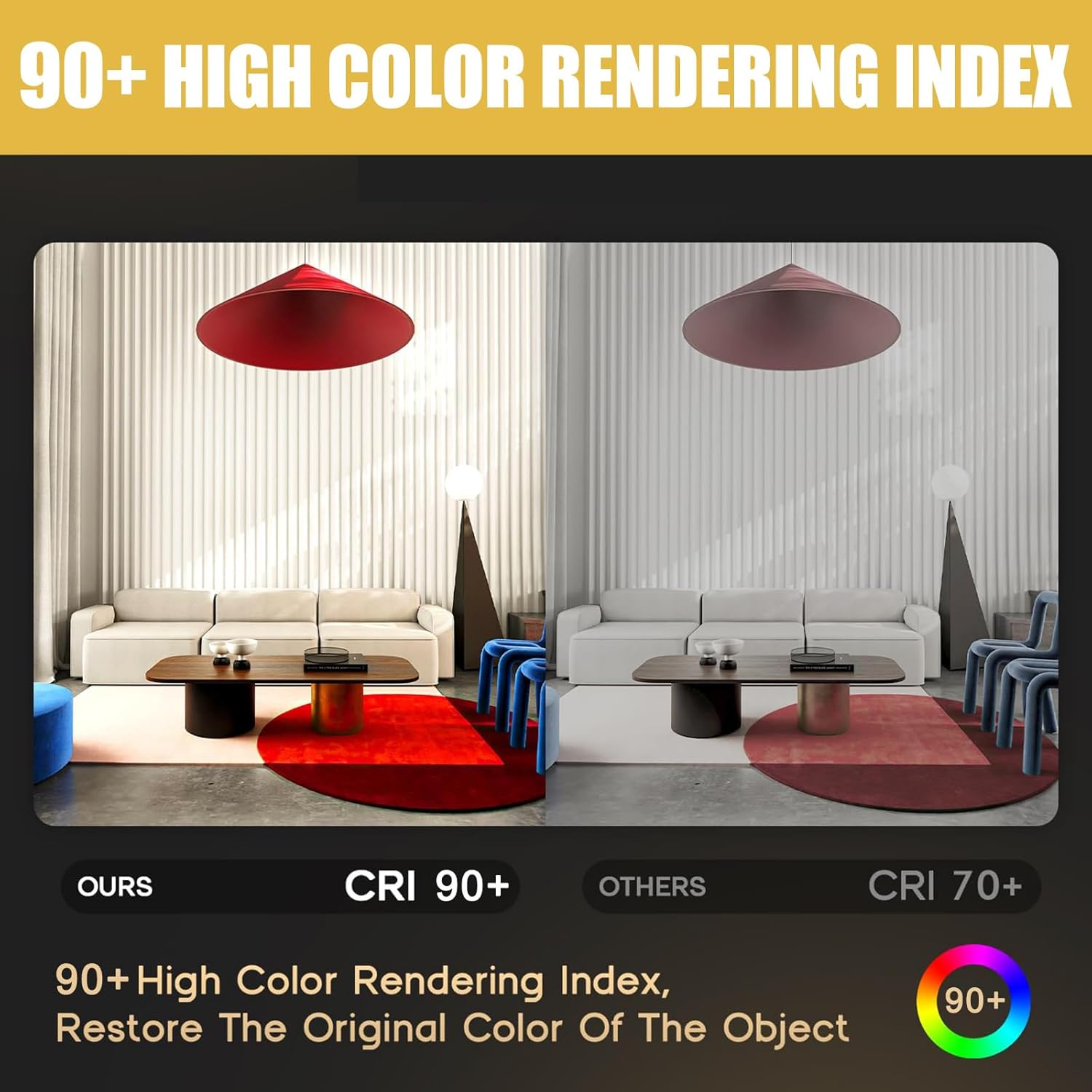 Comparison of color rendering index between 'OURS' with CRI 90+ and 'OTHERS' with CRI 70+, featuring a living room setting.