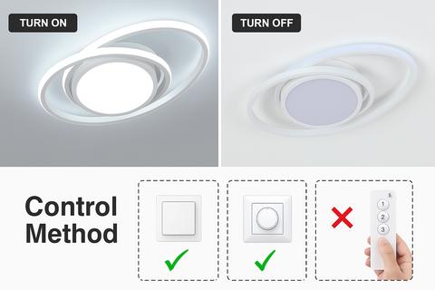 Comparison of control methods for a ceiling light fixture with switch, button, and remote.