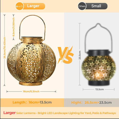 Comparison of larger and smaller solar lanterns with dimensions and features highlighted.