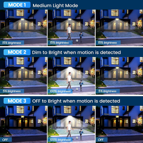Comparison of light modes on a security camera system with house exterior and people playing soccer.