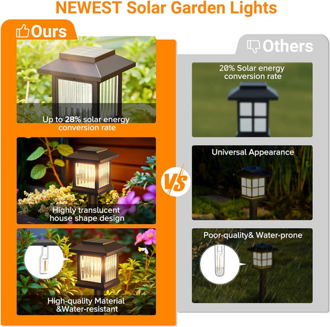 Comparison of newest solar garden lights with others, highlighting features like solar energy conversion rate and design.