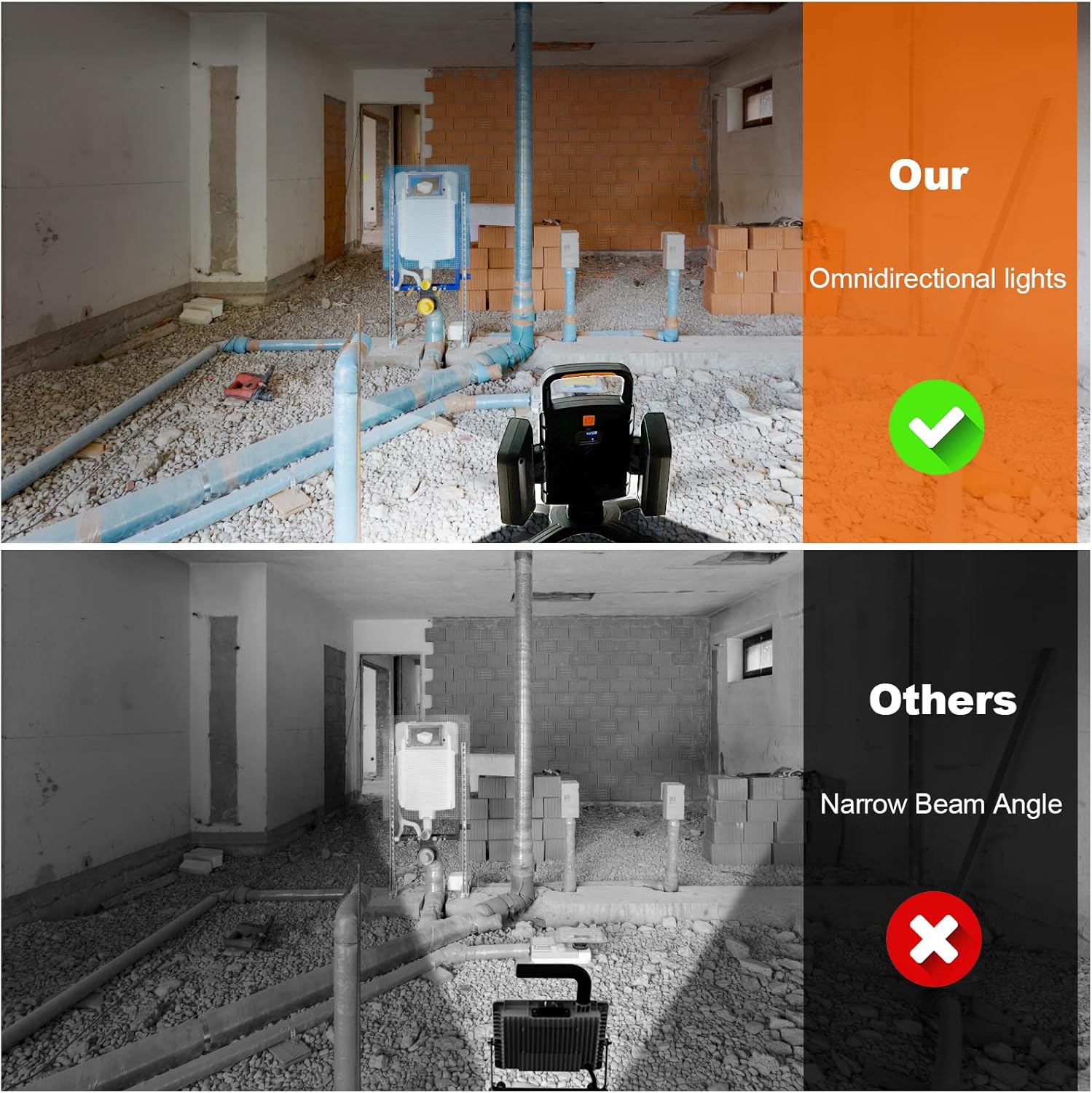 Comparison of omnidirectional lights and narrow beam angle lights in a construction site.