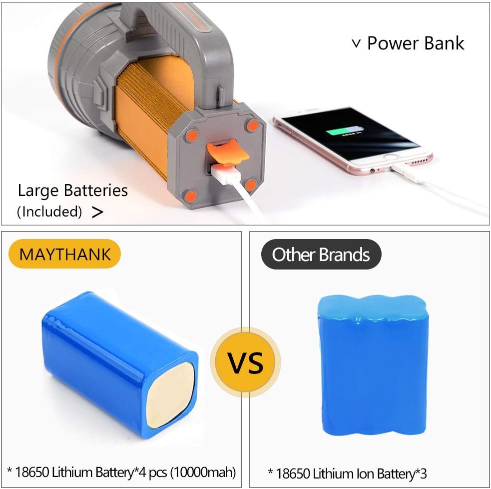 Comparison of  power bank with large batteries and other brands' power banks.