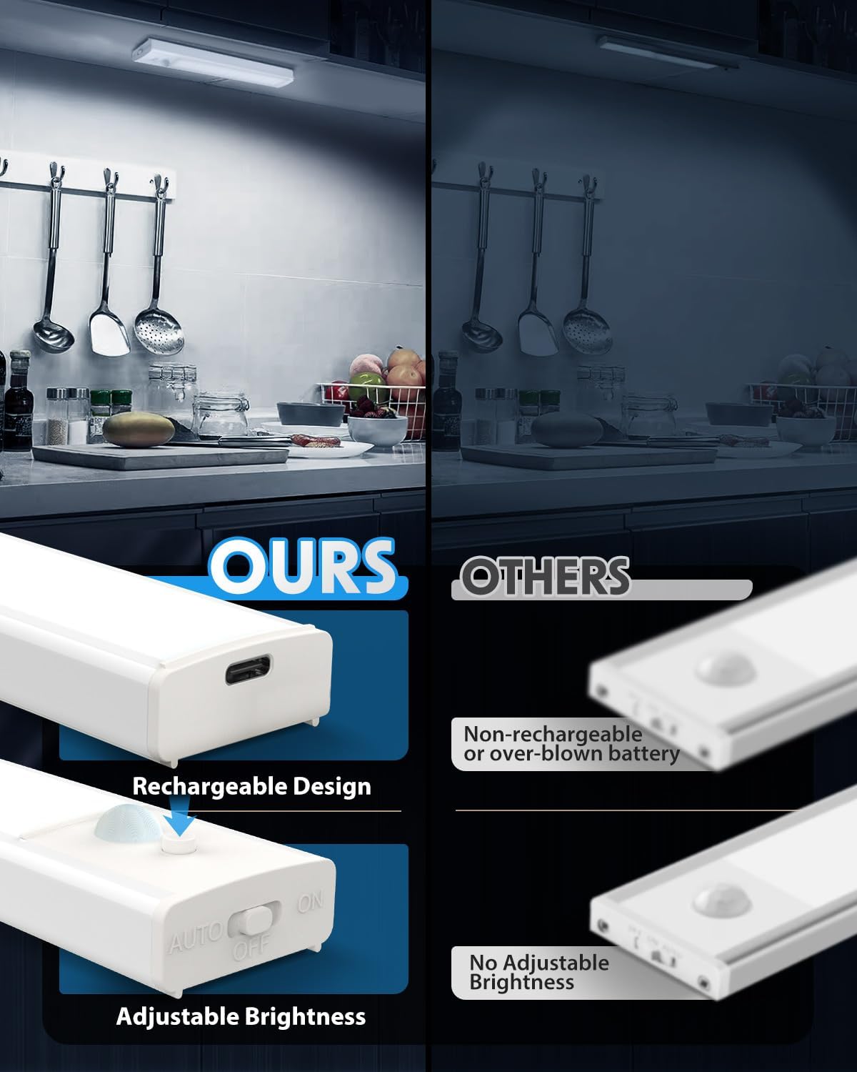 Comparison of rechargeable LED light strip with non-rechargeable options in a kitchen setting.