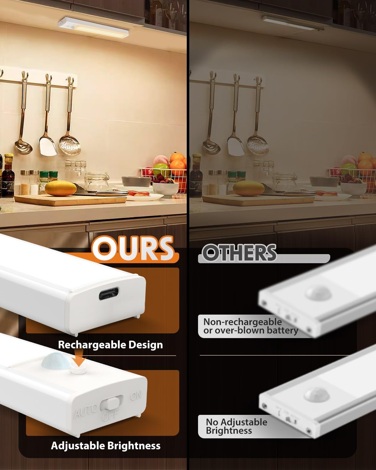 Comparison of rechargeable LED strip lights in a kitchen setting.