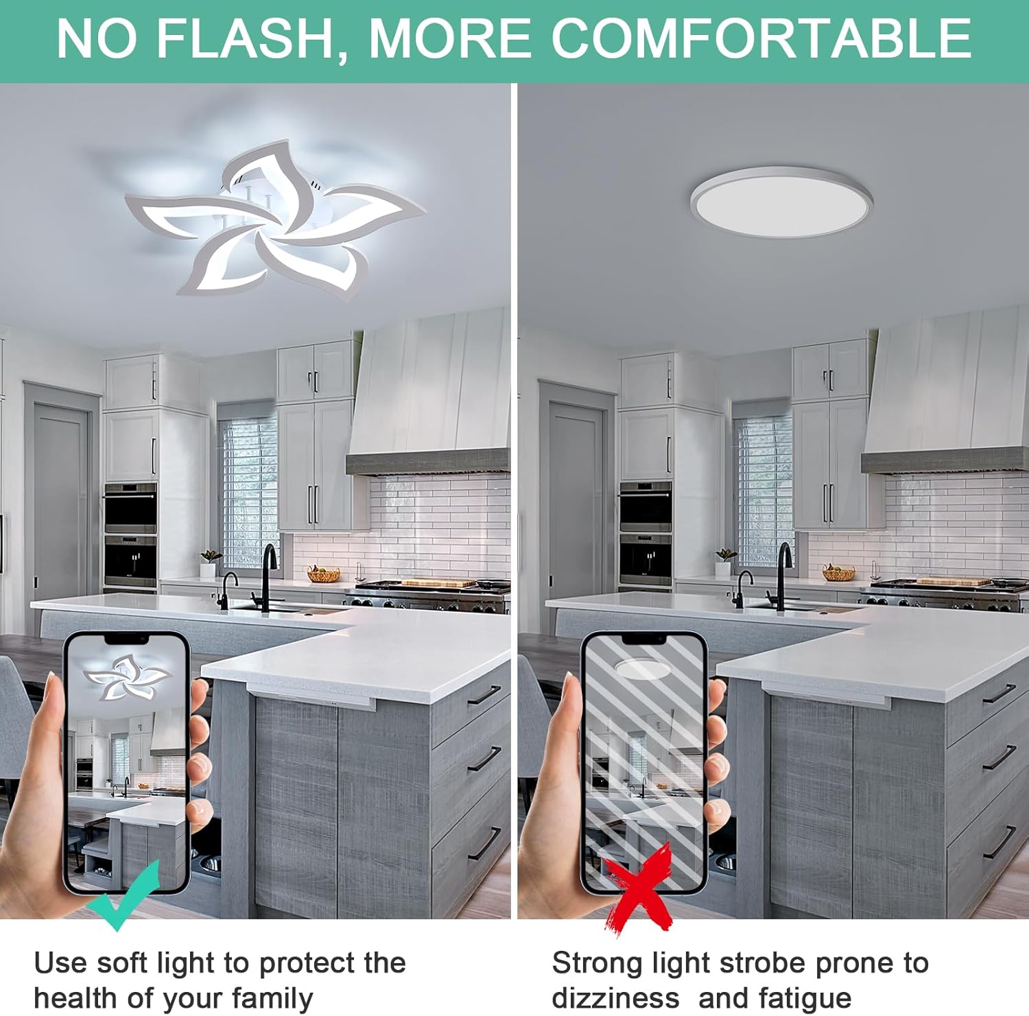 Comparison of soft light and strong light in a kitchen setting with text on comfort and health.