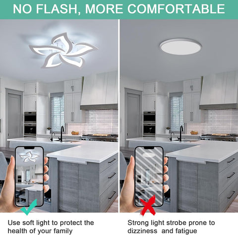 Comparison of soft light and strong light in a kitchen setting with text on comfort and health.