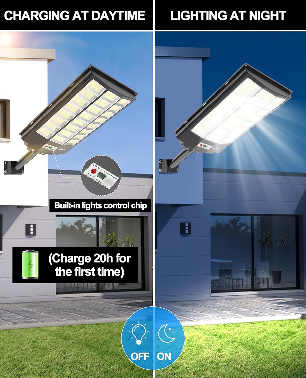 Comparison of solar street lights charging during the day and lighting at night with a control chip.