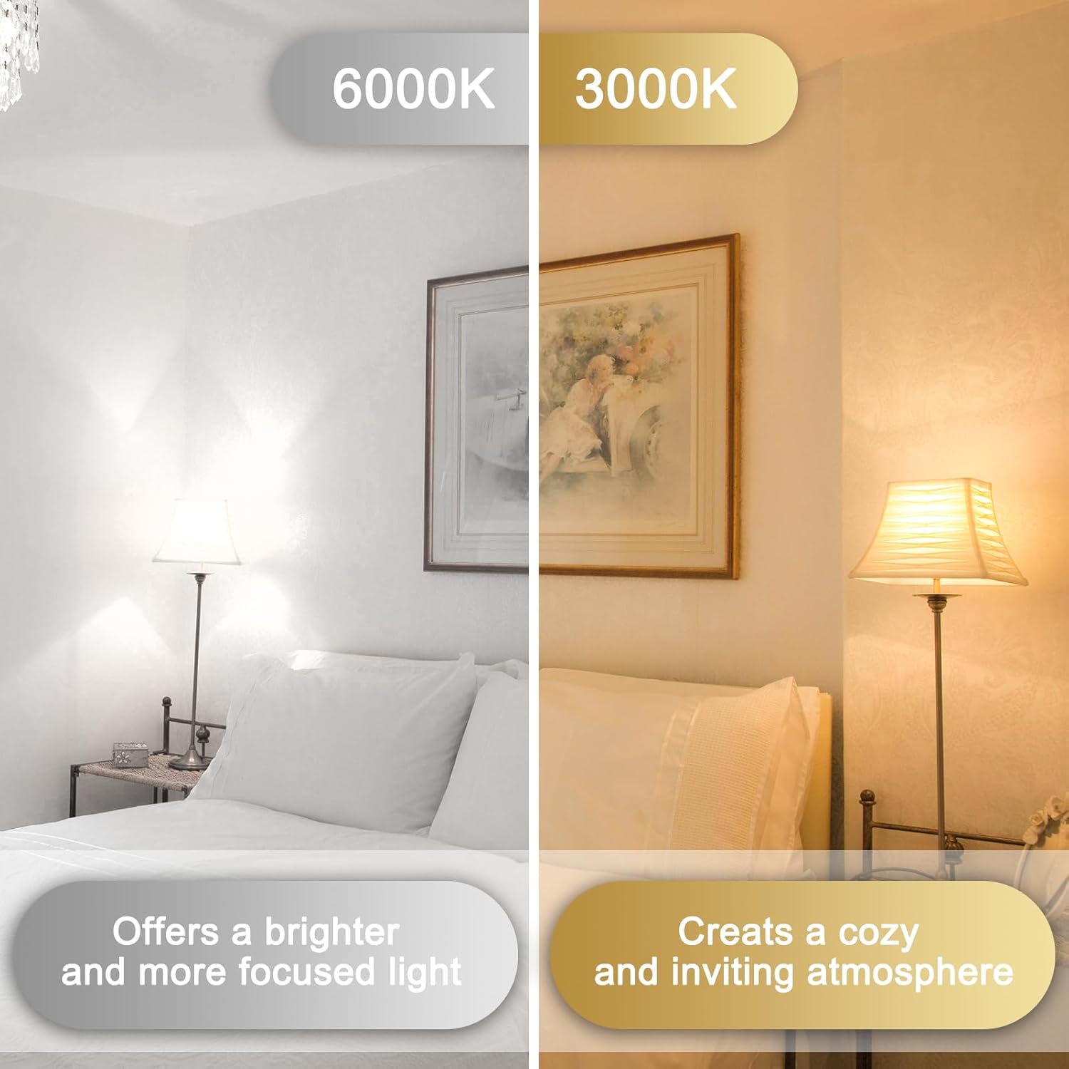 Comparison of two bedroom scenes with different color temperatures labeled '6000K' and '3000K'.