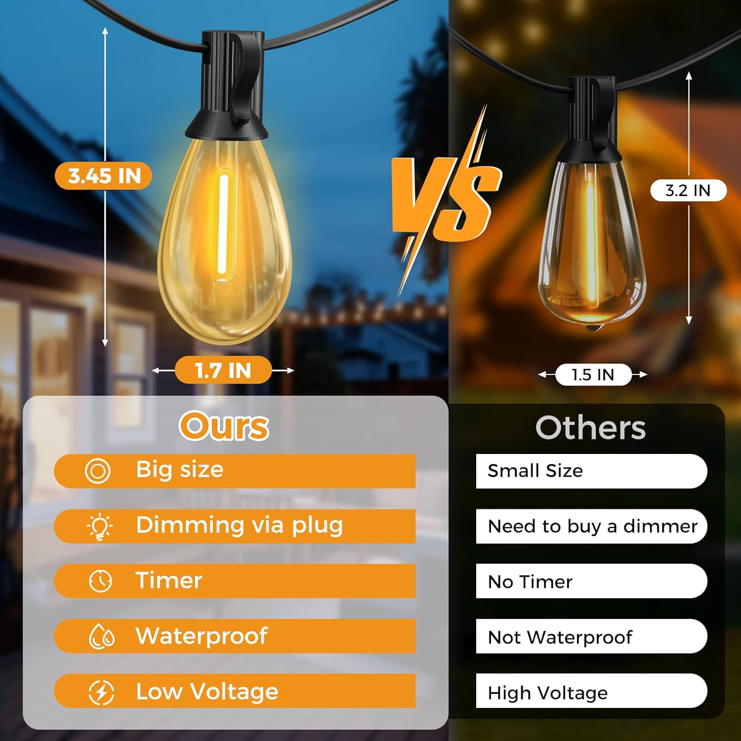 Comparison of two light bulbs with labeled features and dimensions.