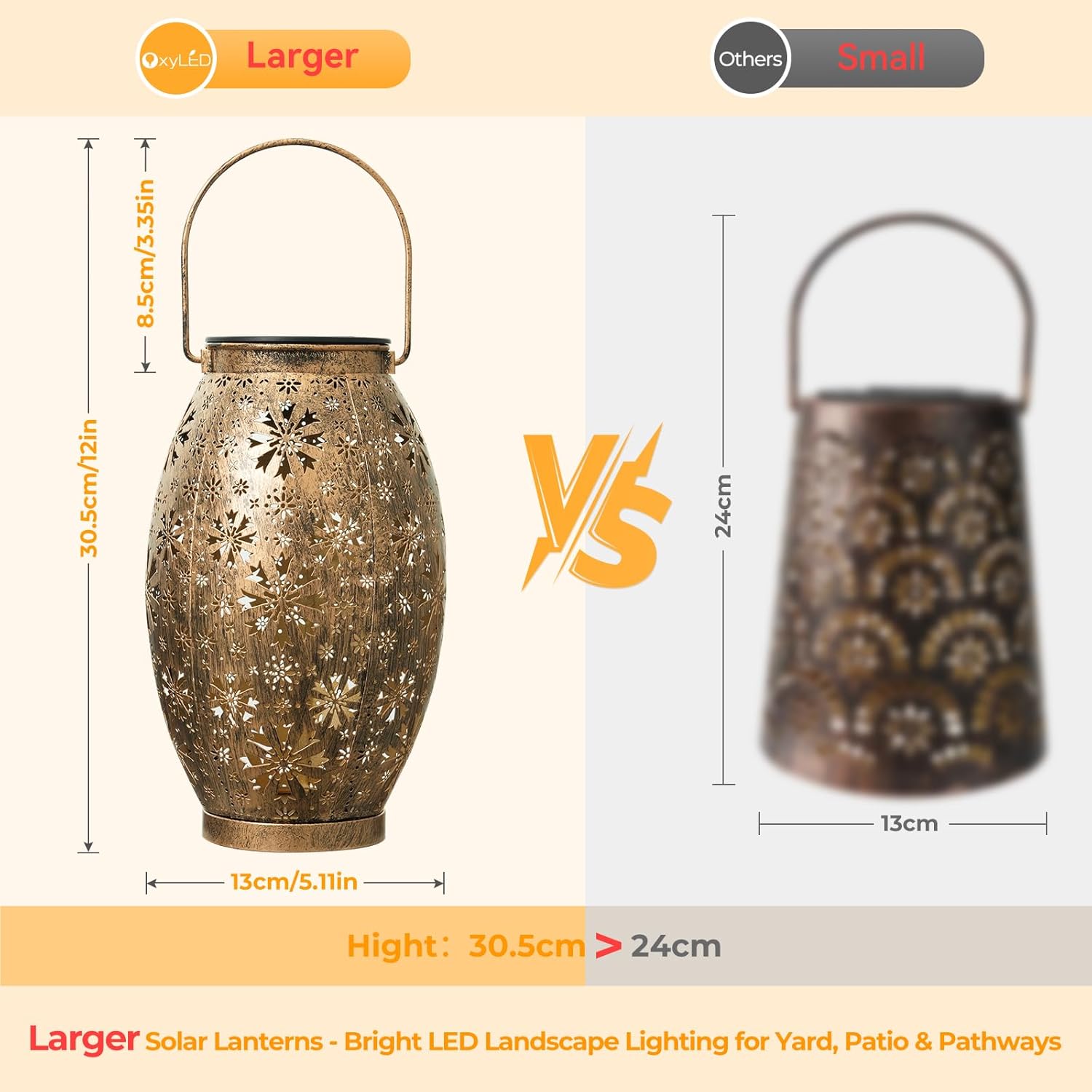 Comparison of two solar lanterns with dimensions and text indicating the larger lantern is preferable.