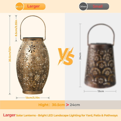 Comparison of two solar lanterns with dimensions and text indicating the larger lantern is preferable.