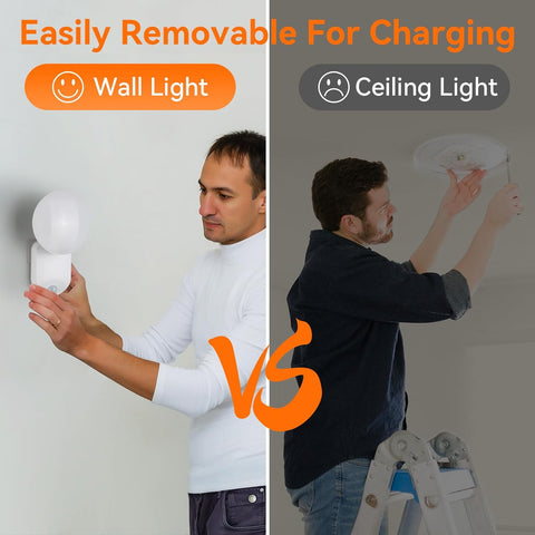 Comparison of wall light and ceiling light installation with a man holding a wall light and another using a ladder to install a ceiling light.