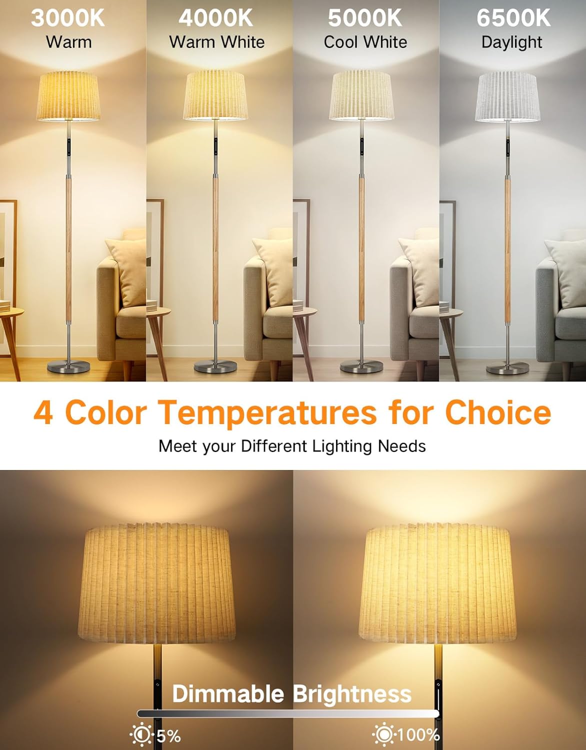 Comparison of a lamp's light output at different color temperatures in a room setting.