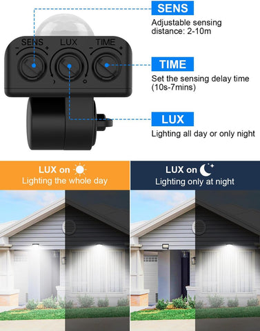 Control panel for a light fixture with adjustable sensing distance, time setting, and lux control, shown with examples of lighting behavior.