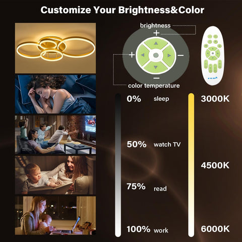 Control panel for adjusting brightness and color temperature with various usage scenarios shown.
