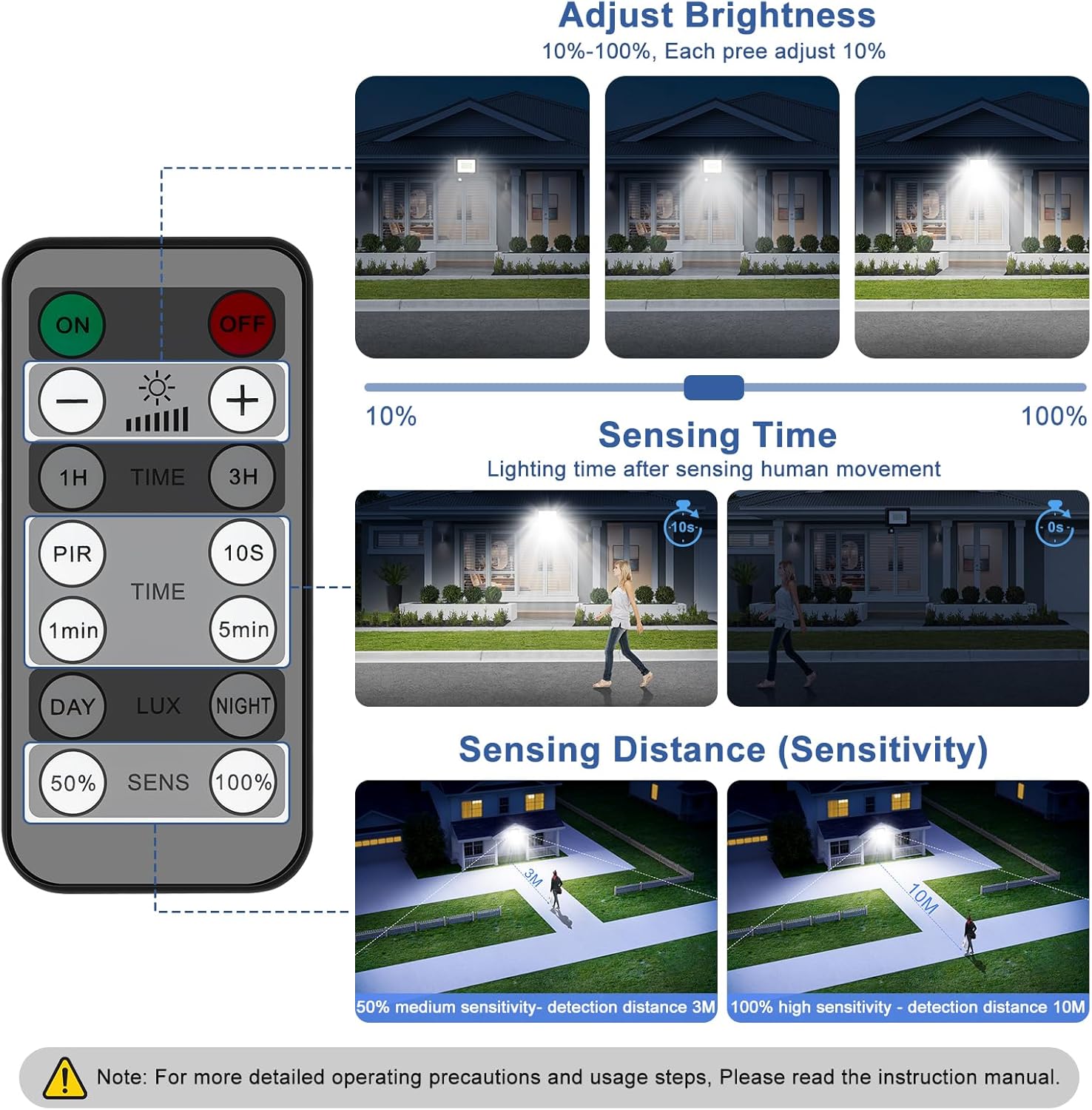 Control panel for adjusting brightness, sensing time, and sensitivity of a security light system with visual demonstrations.