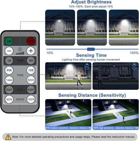 Control panel for adjusting brightness, sensing time, and sensitivity of a security light system with visual demonstrations.