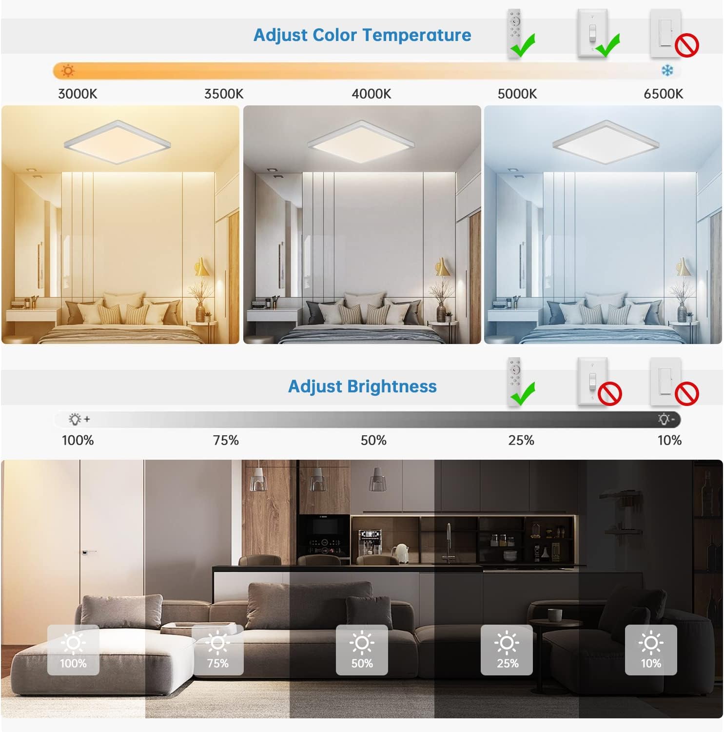 Control panel for adjusting color temperature and brightness in a living room setting.