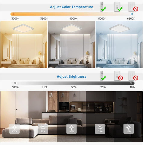 Control panel for adjusting color temperature and brightness in a living room setting.