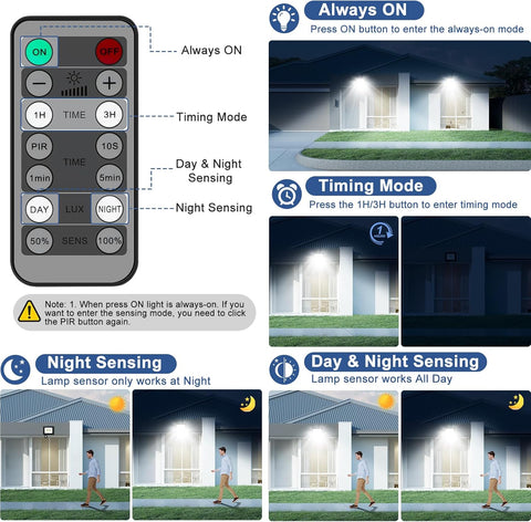 Control panel with remote control and lighting demonstrations for timing, day-night sensing, and always-on modes.
