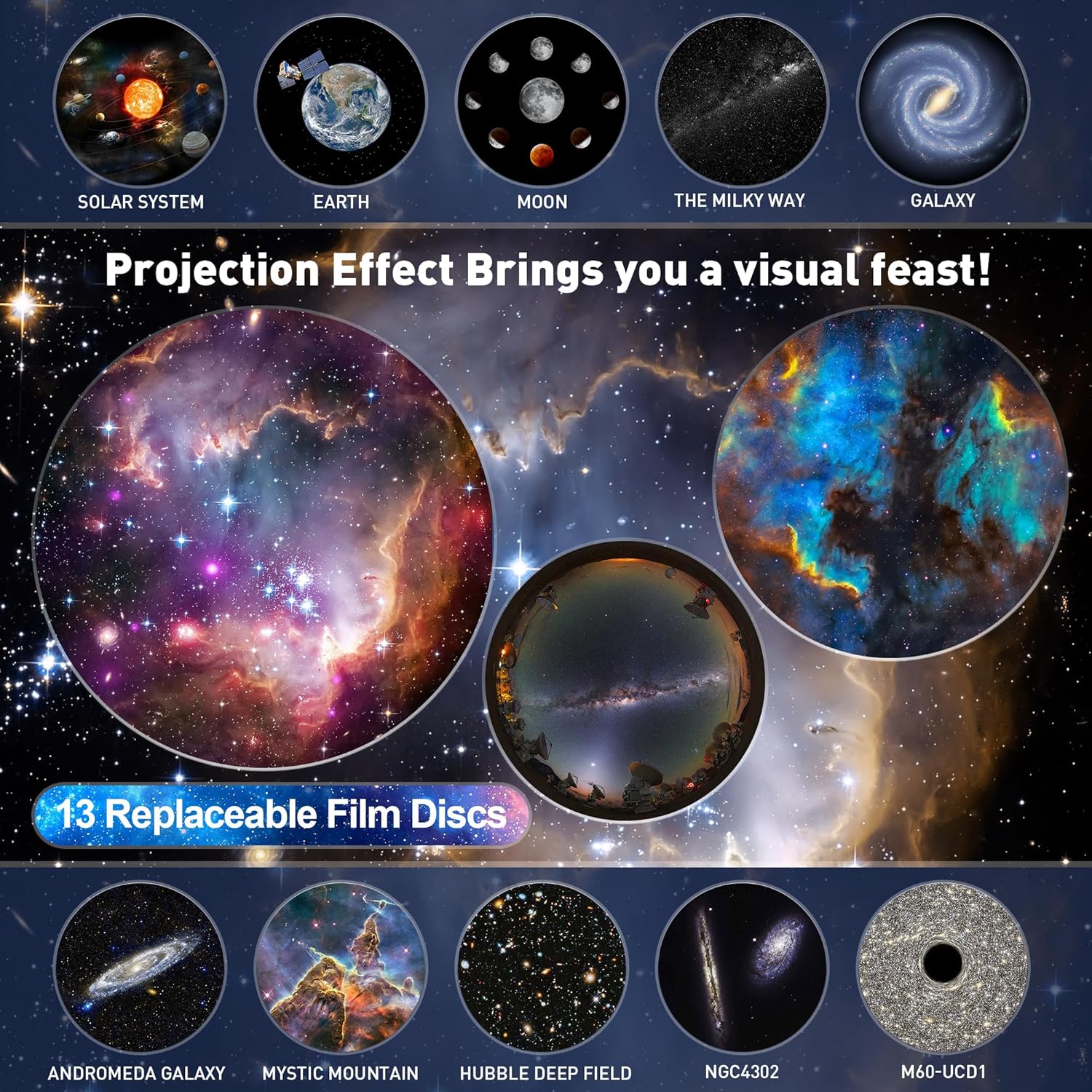 Cosmic display with various celestial bodies and projections, featuring text about replaceable film discs.