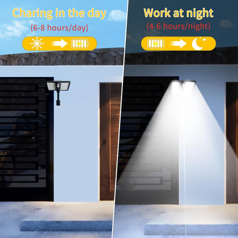Comparison of outdoor lighting during the day and night with text indicating charging and working times.