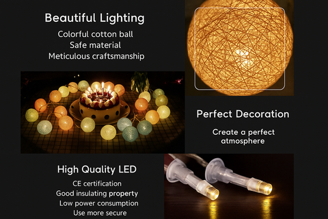 Decorative string lights with text highlighting features on a dark background