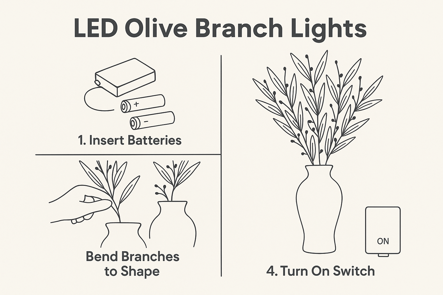 Diagram of LED olive branch lights with steps to insert batteries, bend branches, and turn on switch.