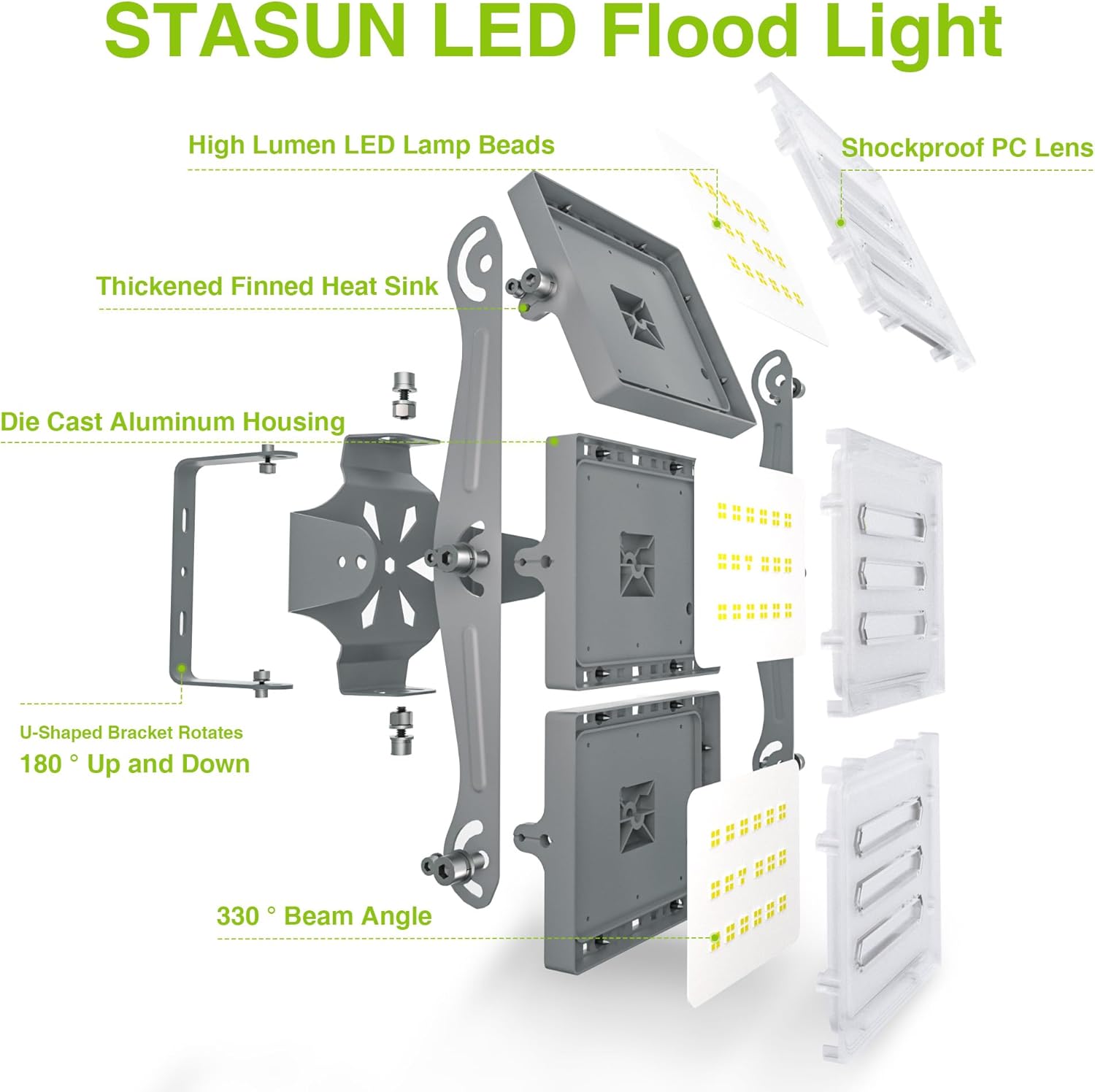 Diagram of a STASUN LED flood light with labeled parts on a white background