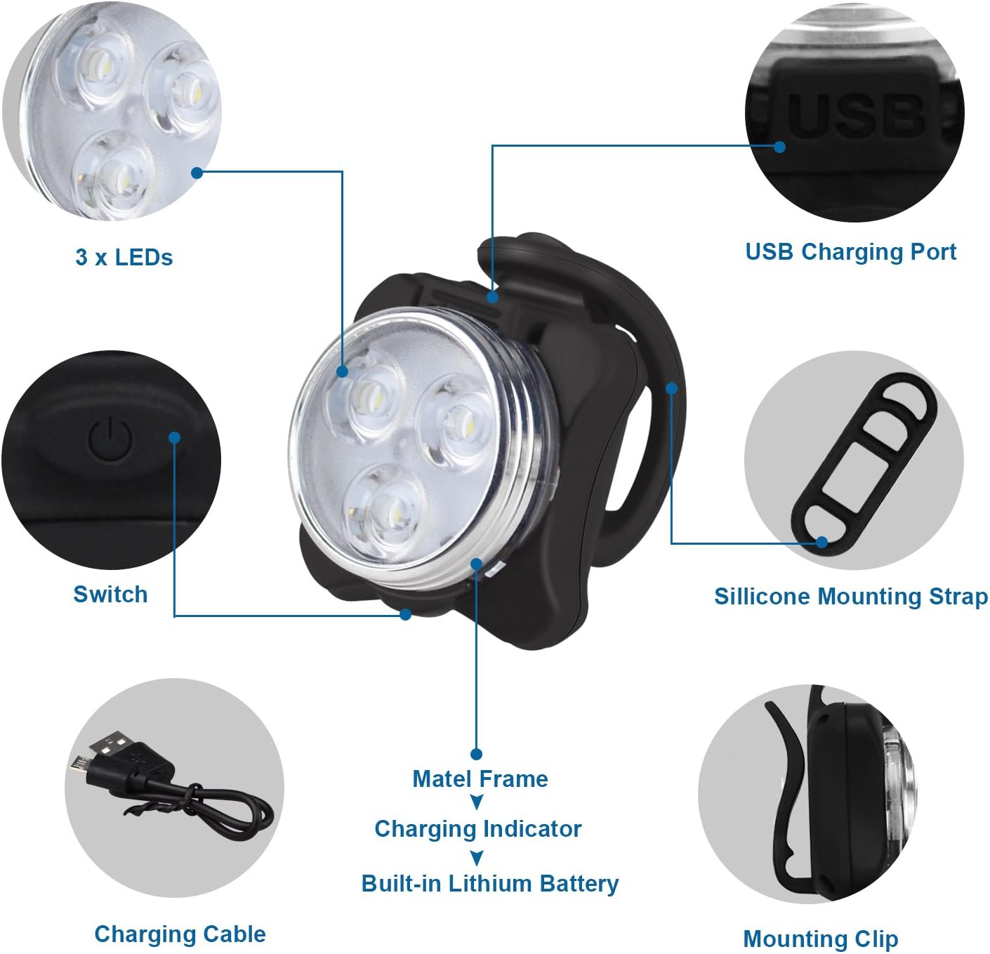 Diagram of a bike light with labeled parts on a white background