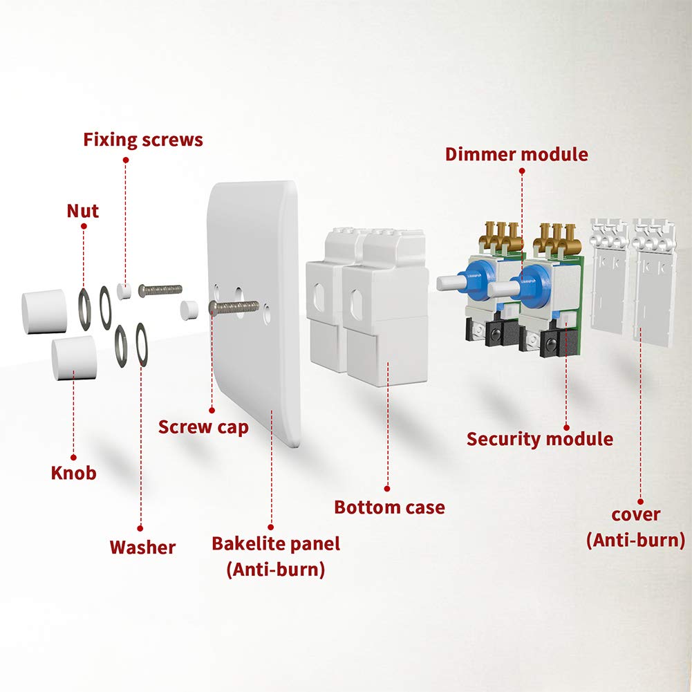 Diagram of a electrical switchboard with labeled parts on a white background