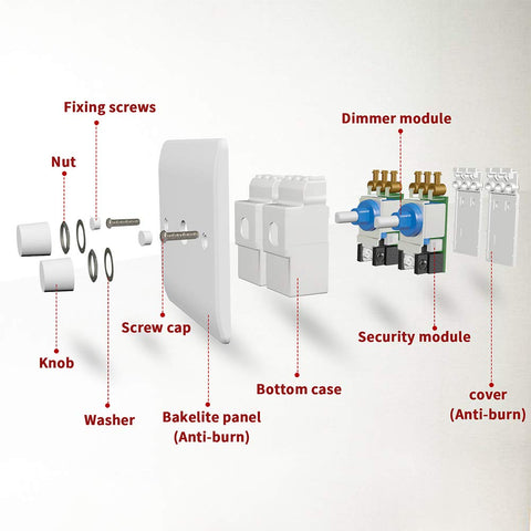 Diagram of a electrical switchboard with labeled parts on a white background