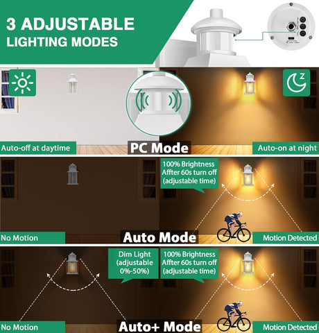 Diagram of a security light with adjustable lighting modes including auto-off at daytime, PC mode, no motion, auto mode, and auto+ mode.