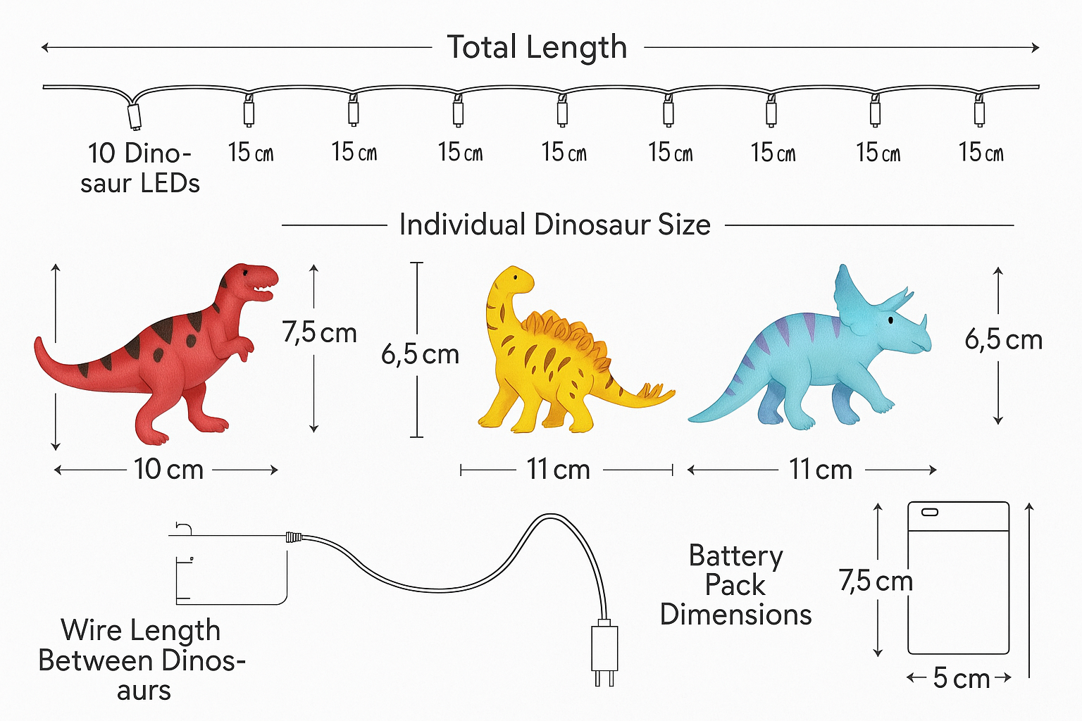 Diagram of dinosaur LED lights with dimensions and layout