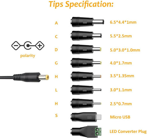 Diagram of various DC power connectors with specifications on a white background