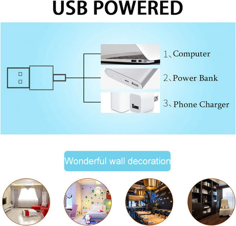 Diagram showing USB-powered devices and wall decoration applications.