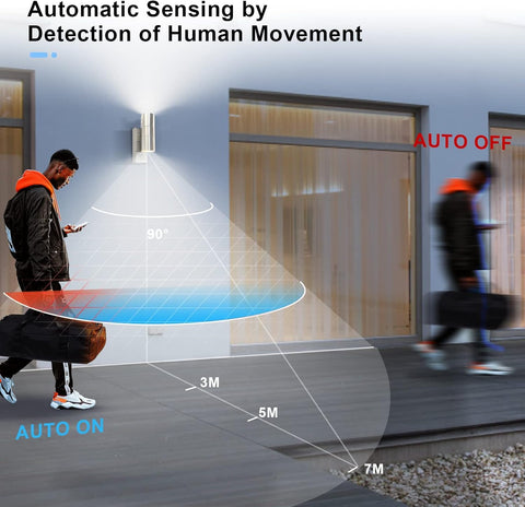 Diagram showing automatic sensing by human movement detection with a person using a phone and another person walking in the background.