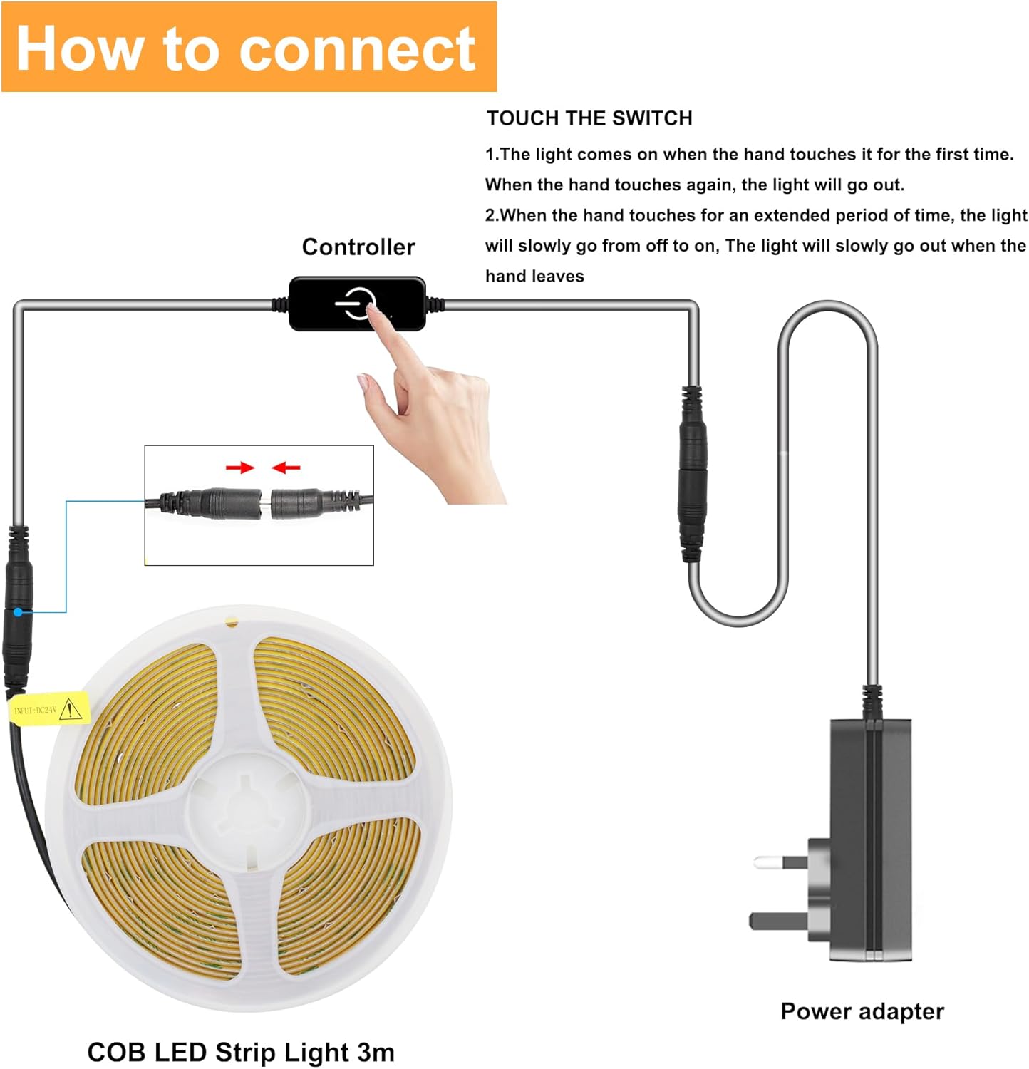 Diagram showing how to connect COB LED strip light with controller and power adapter.