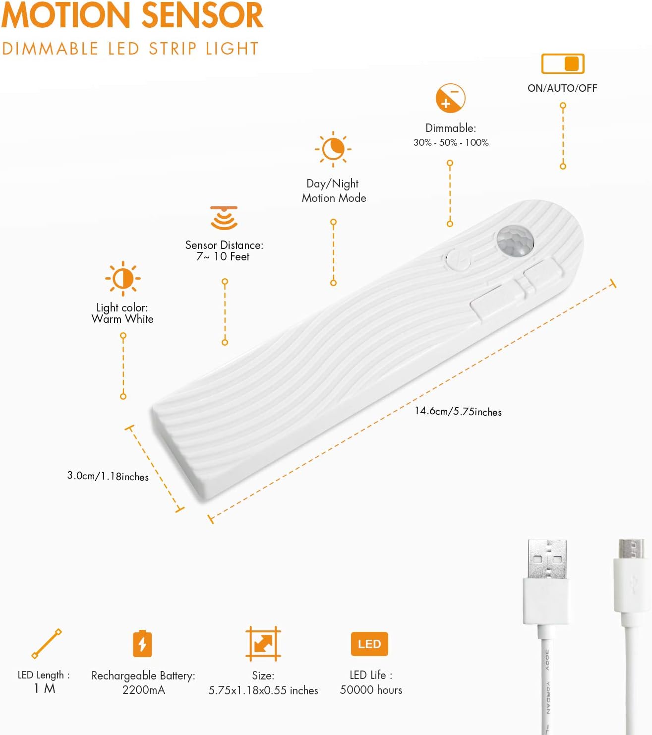 Dimmable LED strip light with motion sensor on a white background