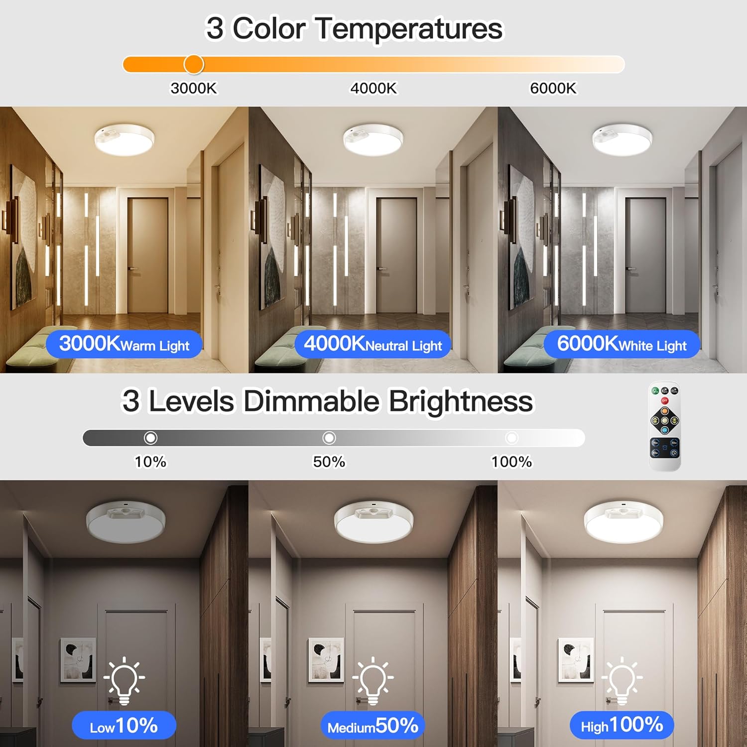 Display of light color temperature and brightness levels in a hallway setting.