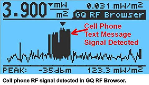 Display showing cell phone text message signal detected with technical readings.