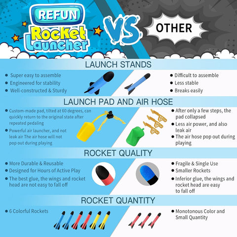Educational STEM rocket launcher toy for boys and girls ages 3+