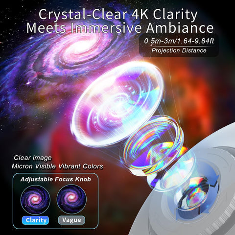 Educational galaxy projector for children