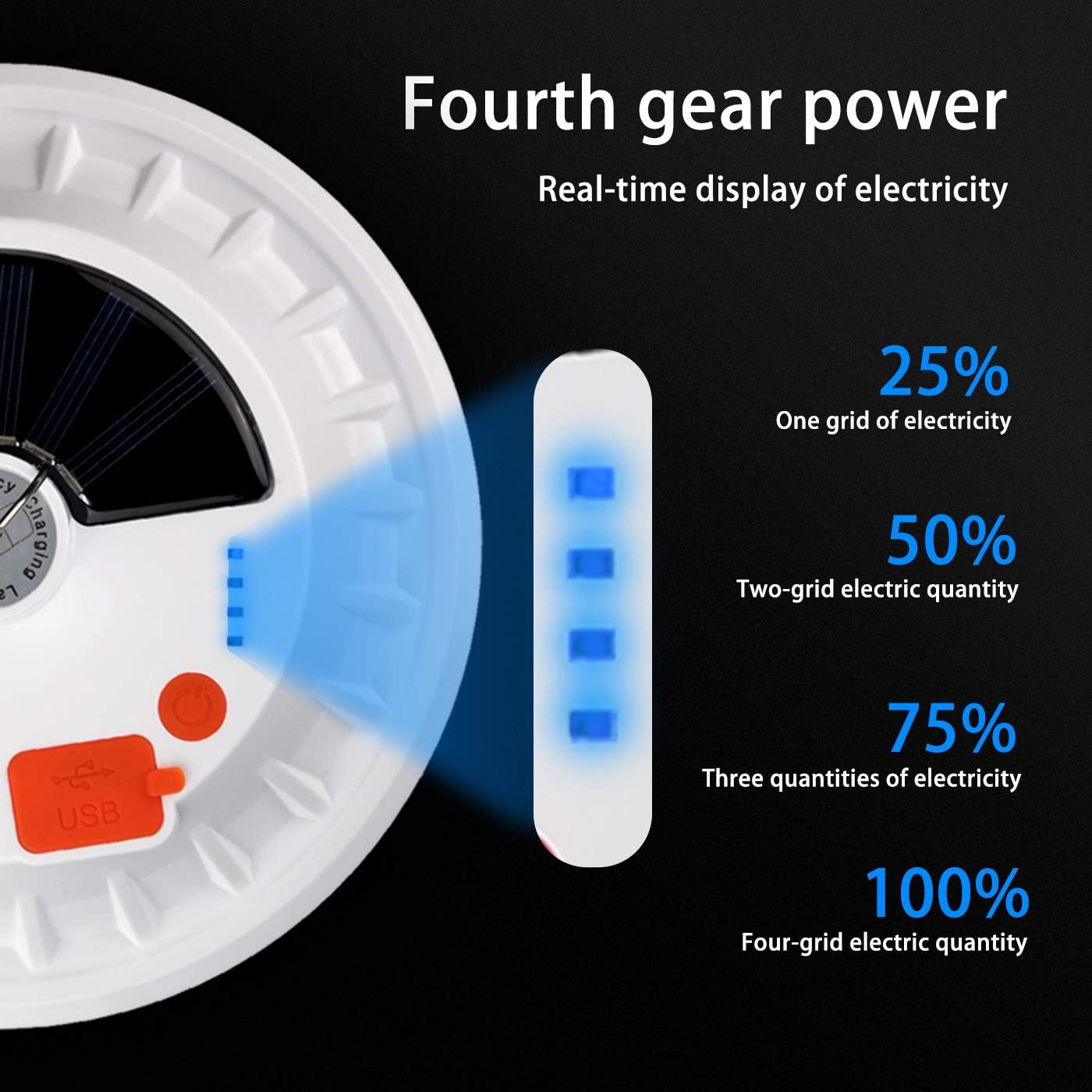 Electric vehicle wheel with real-time electricity display on a black background