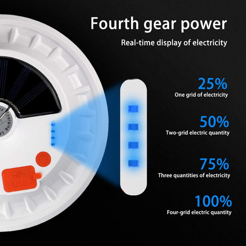 Electric vehicle wheel with real-time electricity display on a black background