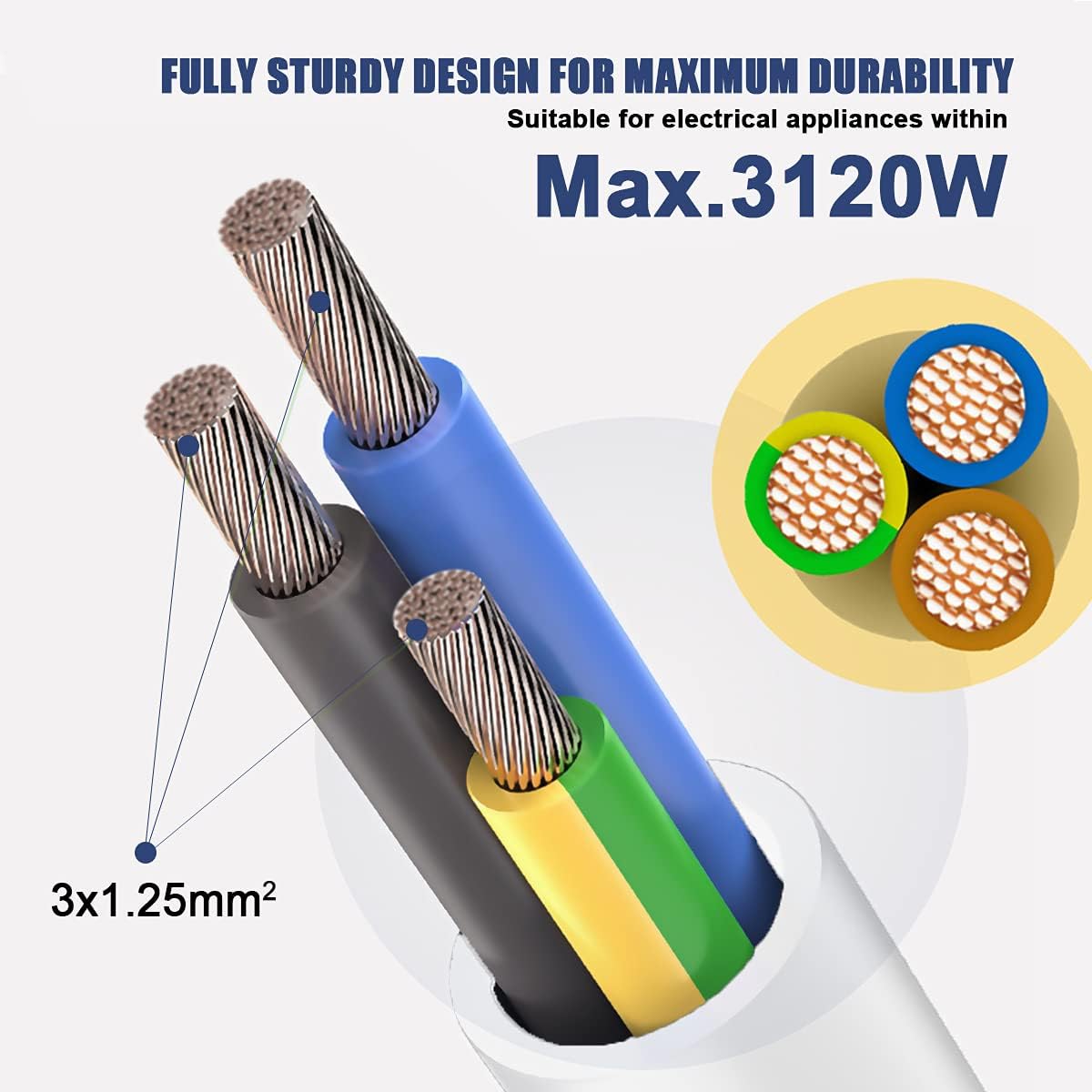 Electrical cable with blue, yellow, and green insulation, featuring durability text and wattage information.